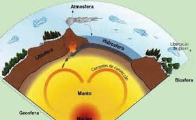 alt:. estudo da geologia