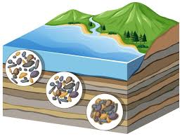 alt:. Estudo da Geologia